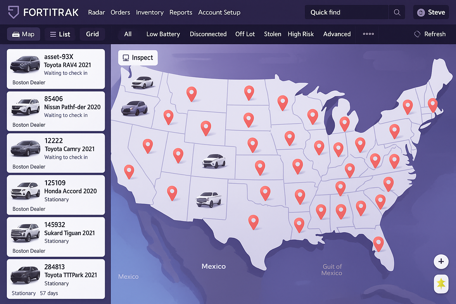 fortitrak platform screenshot visual